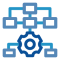 Systems